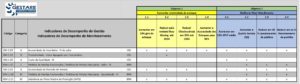 PCP Objetivos Metas Indicadores e Matriz de Incidência Gestare